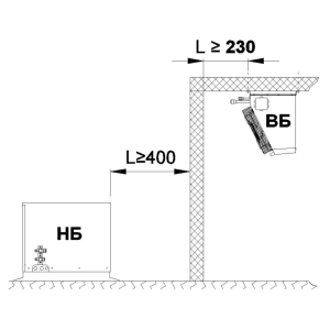 Сплит-система холодильная низкотемпературная Север BGSF 112 S L7 - Изображение 4