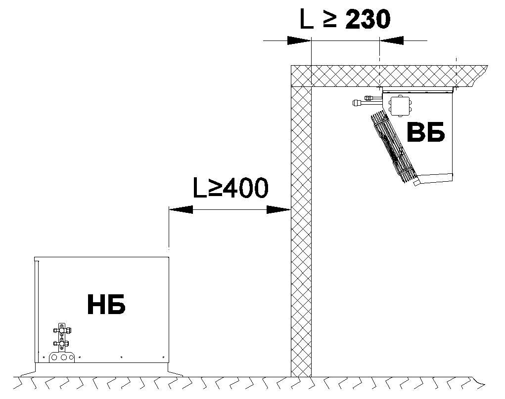 Сплит-система Север BGSF 220 S - Изображение 3