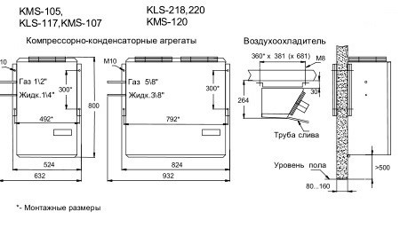 Сплит-система Ариада КMS 107 - Изображение 2