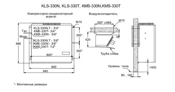 Сплит-система Ариада KMS 330T - Изображение 2