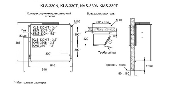 Cплит-система Ариада KLS 330T - Изображение 2